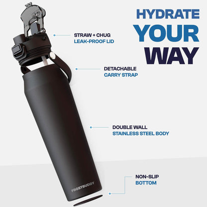 Bottle Buddy 32oz | Chicago Cubs | Gameday